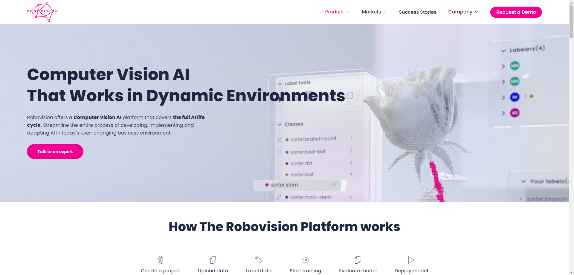 Robovision AI