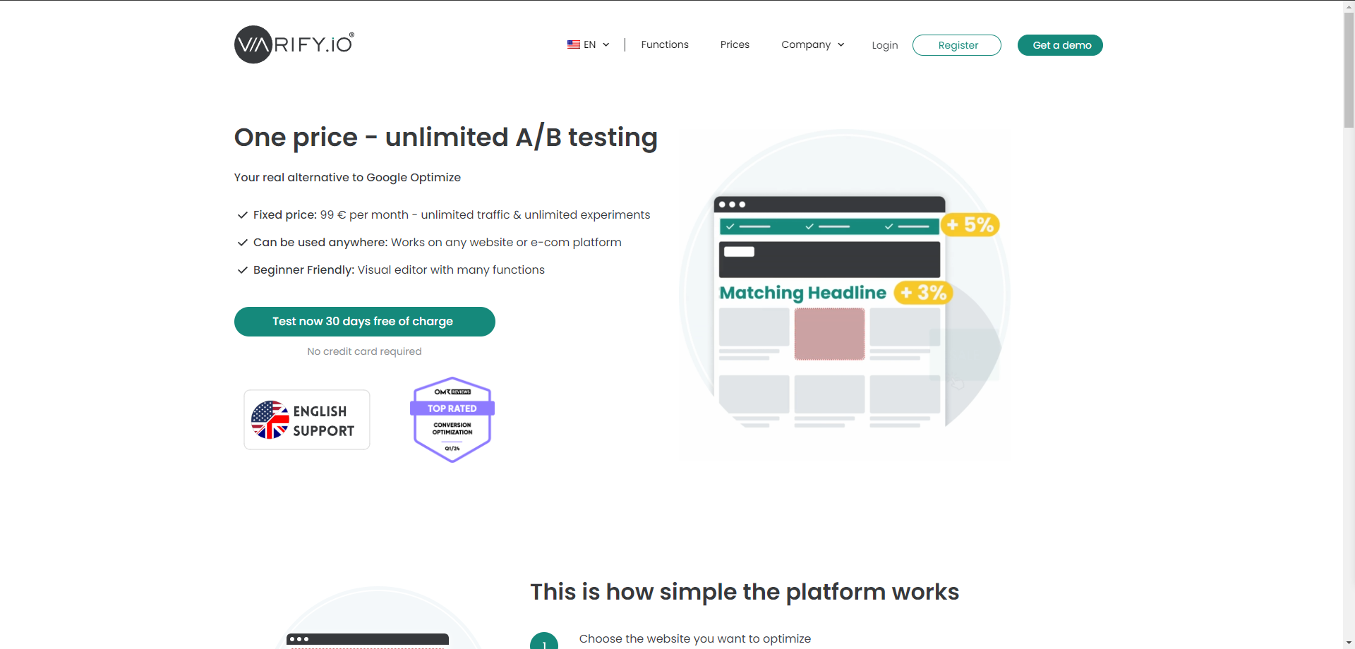 Varify.io - A/B Testing Platform